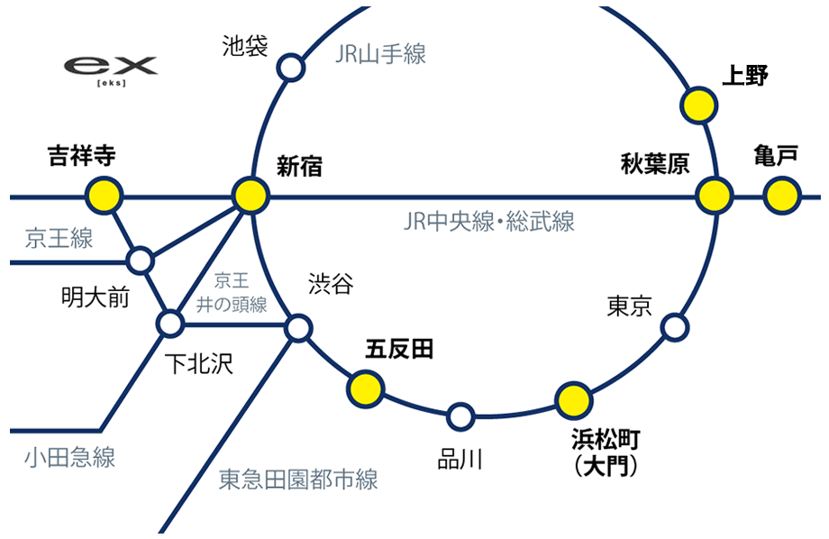 東京都