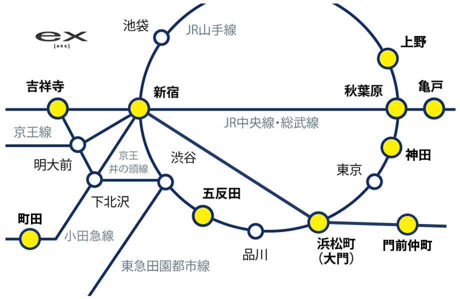 東京都